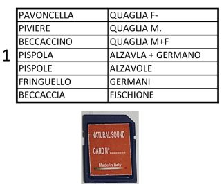 0205004 - SCHEDA 14 CANTI PER RIPRODUTTORE NATURAL SOUND BR1 - NATURAL SOUND