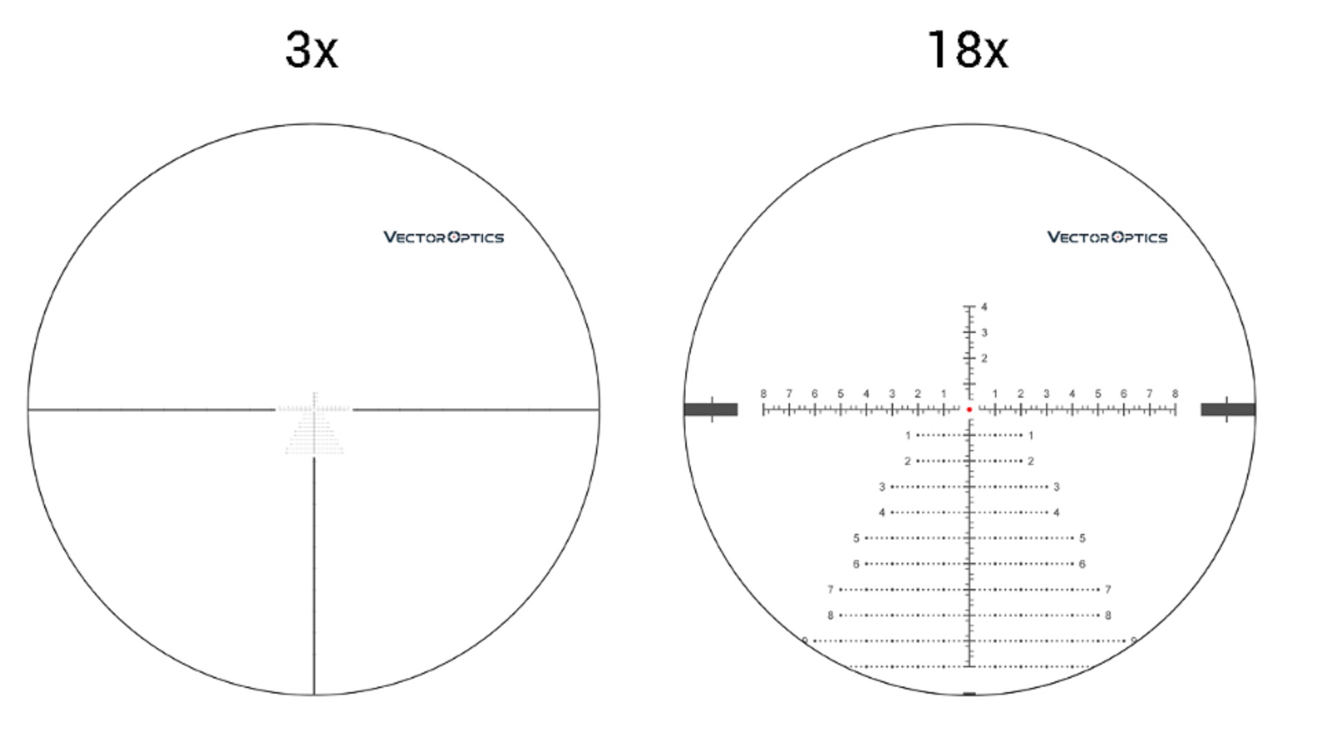 6702006 - OTTICA VECTOR OPTICS CONTINENTAL 34MM FFP 3-18X50 - SCFF28 - immagine 8