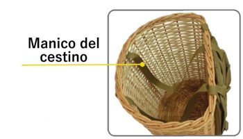 1708079 - ZAINO CESTA PER FUNGHI - MISURE 30X31X22,5 CM - 13 LITRI - RNG-5M - immagine 2