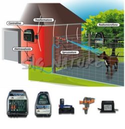 2601014 - SISTEMA ANTIABBAIO AD ACQUA PER BOX CANI 1 CENTRALINA + 1 MICROFONO + 1 ELETTROVALVOLA - SAG WASH DOG SYSTEM